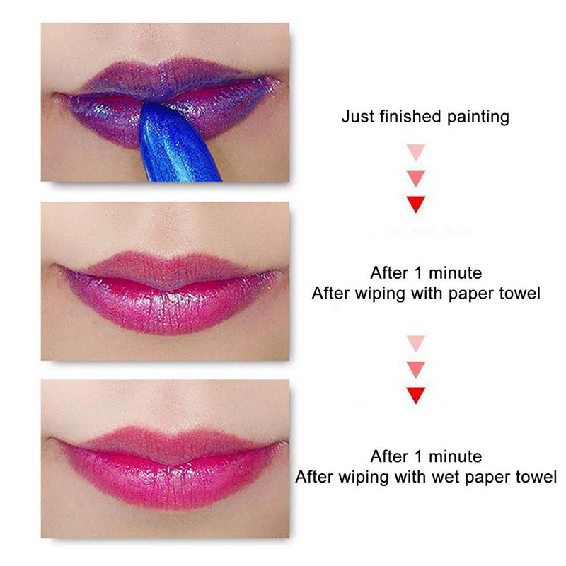 Rouge à Lèvres Changeant de Couleur LESSXCOCO Blue Maggie - Waterproof 3,8g